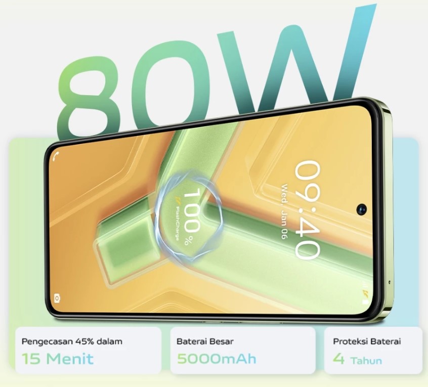 Vivo Y100 4G Spesifikasi dan Harganya Di Indonesia