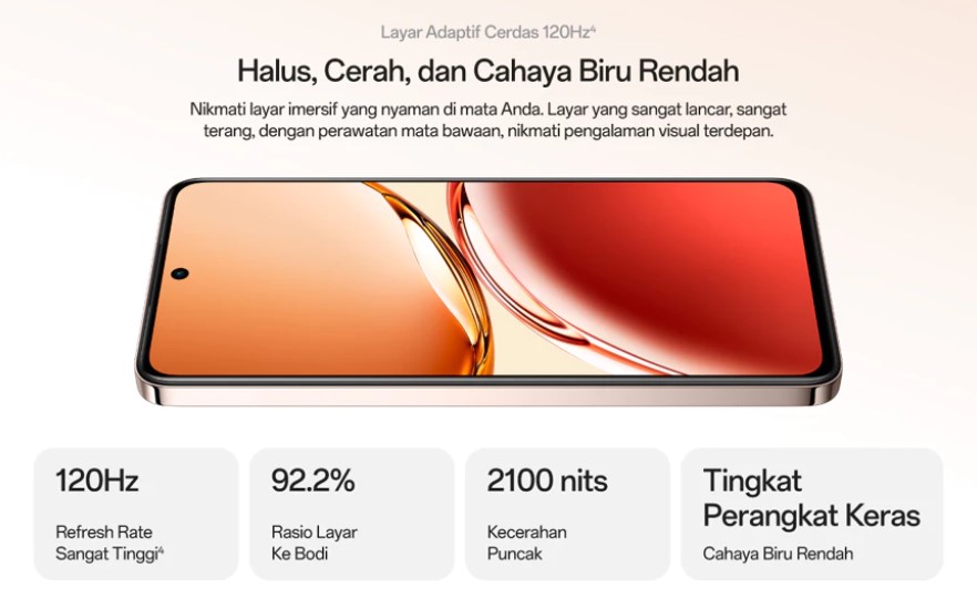 OPPO Reno12 F 5G Spesifikasi dan Harganya Di Indonesia