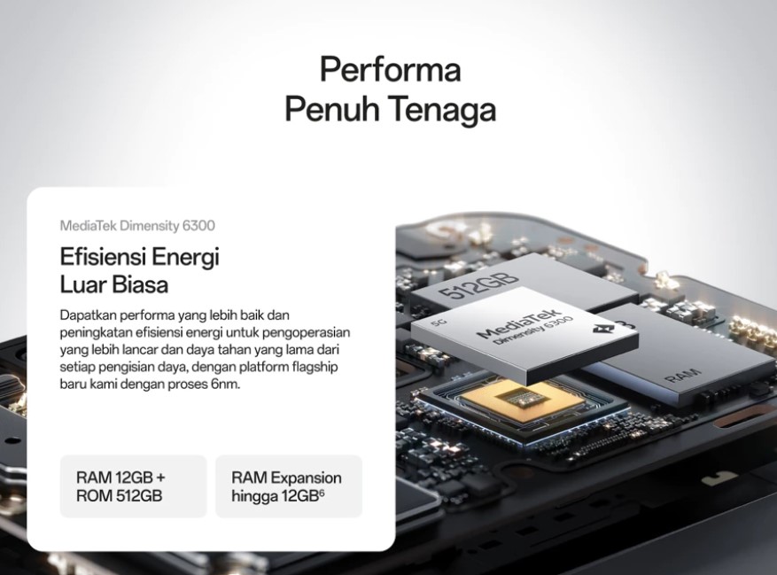 OPPO Reno12 F 5G Spesifikasi dan Harganya Di Indonesia